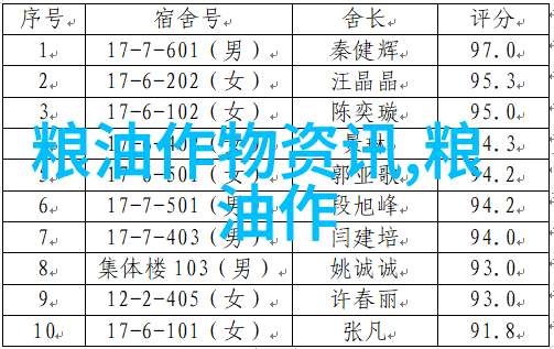 土壤四维改良法可实现海水稻种植大规模推广