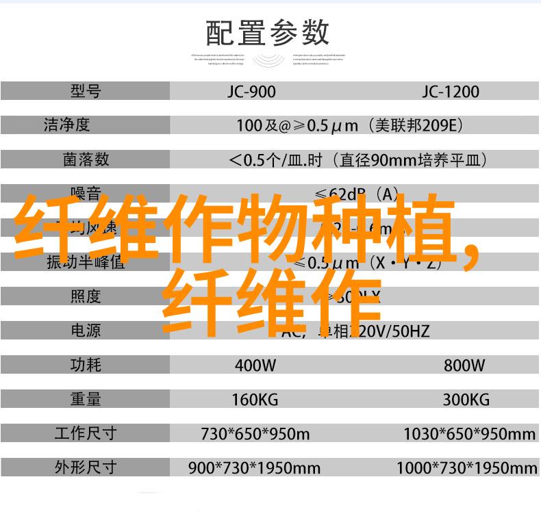 棉花苗情为何悬殊大